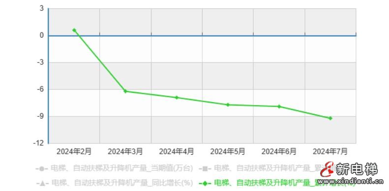 360截图20240819170004407