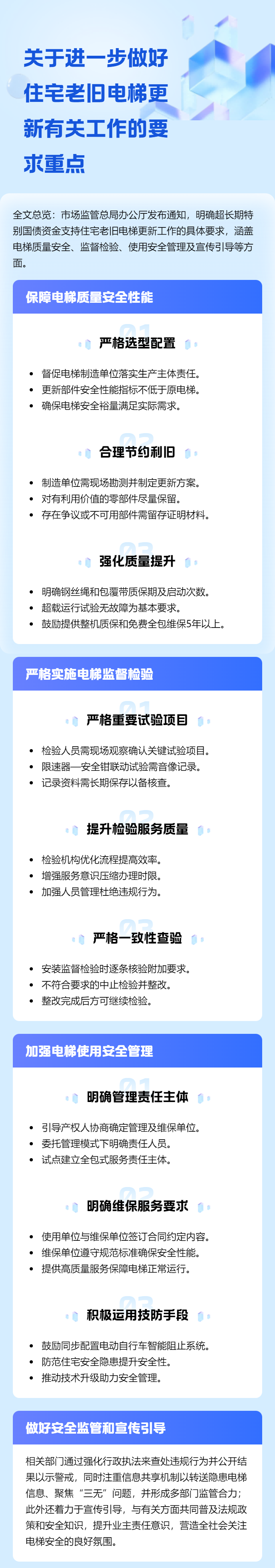 【政策速递】市场监管总局特种设备局关于《进一步做好住宅老旧电梯更新有关工作的通知（征求意见稿）》公开征求意见的公告