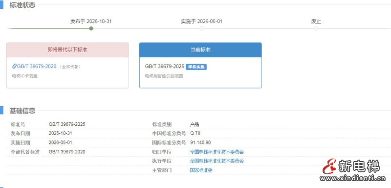 国家标准《电梯用智能识别装置》发布,2026年5月1日实施(图2) 国家标准《电梯用智能识别装置》发布,2026年5月1日实施(图2)