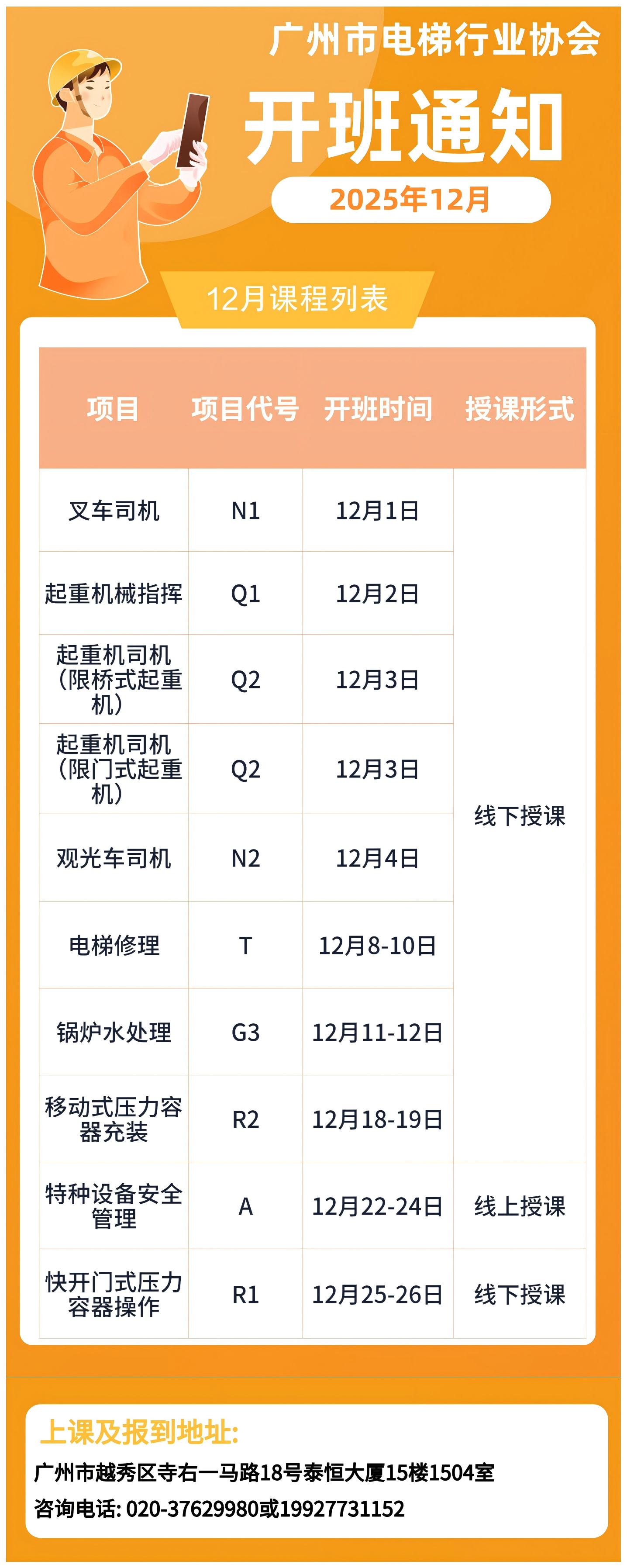 【培训专区】2025年12月开班通知
